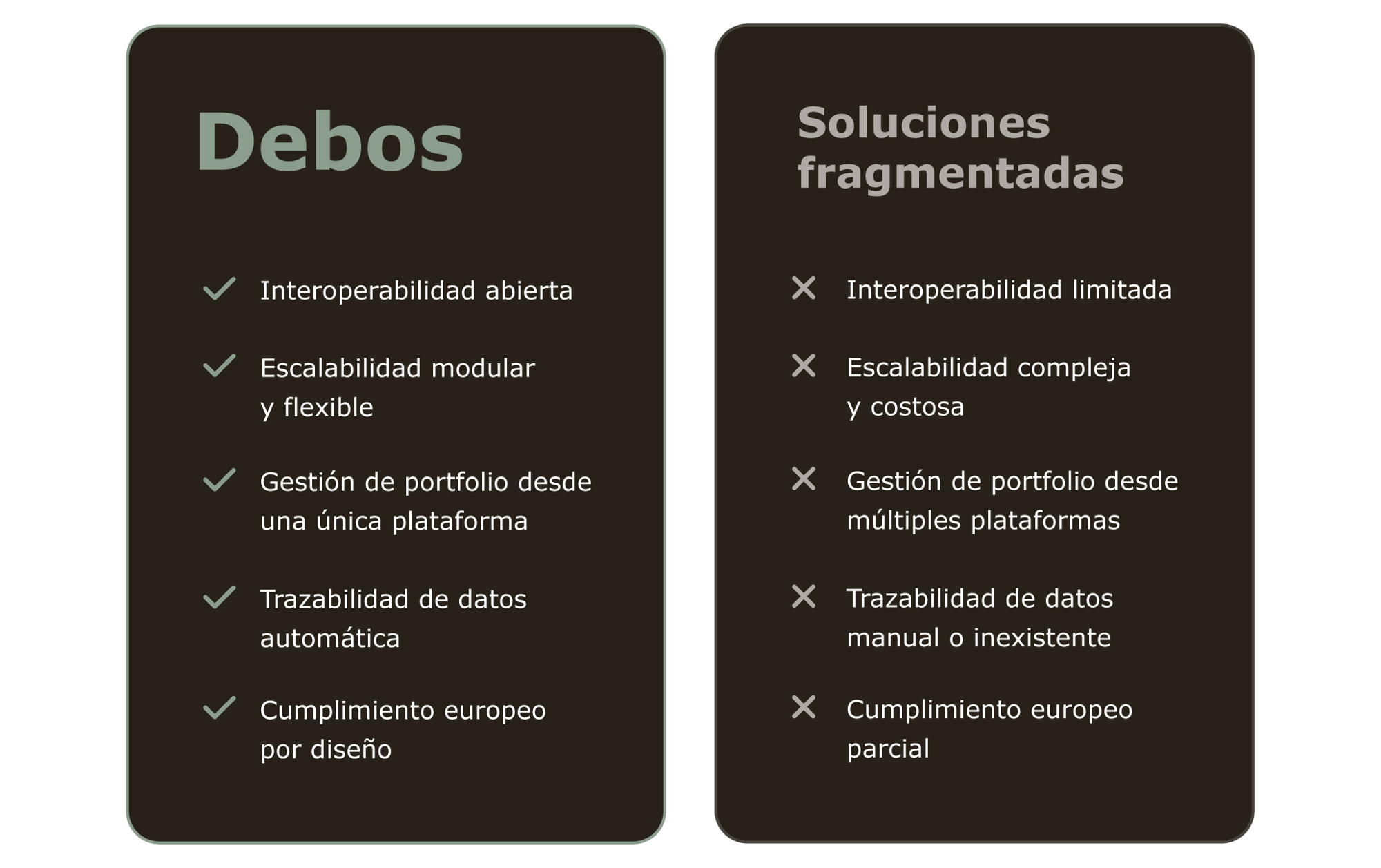 tablas-1
